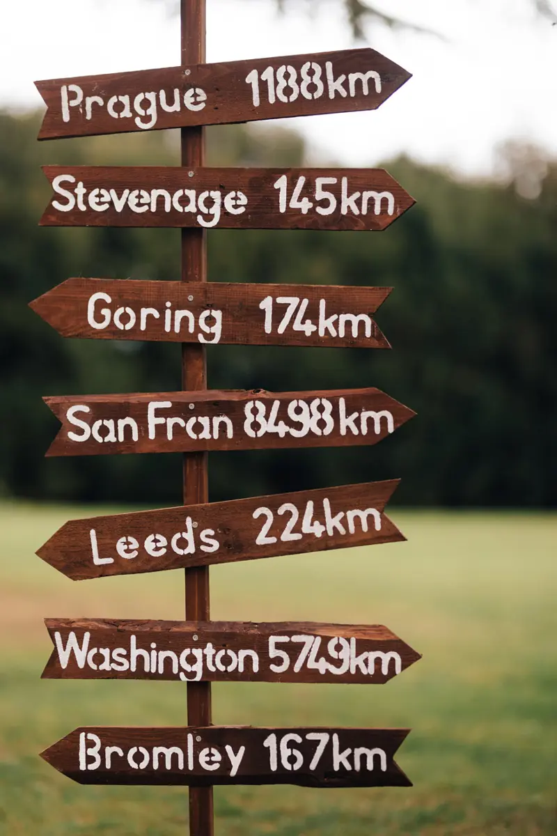 Wedding Direction Signs