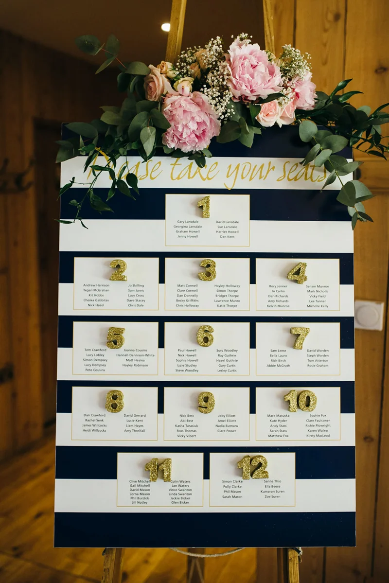 Table Plan Ideas