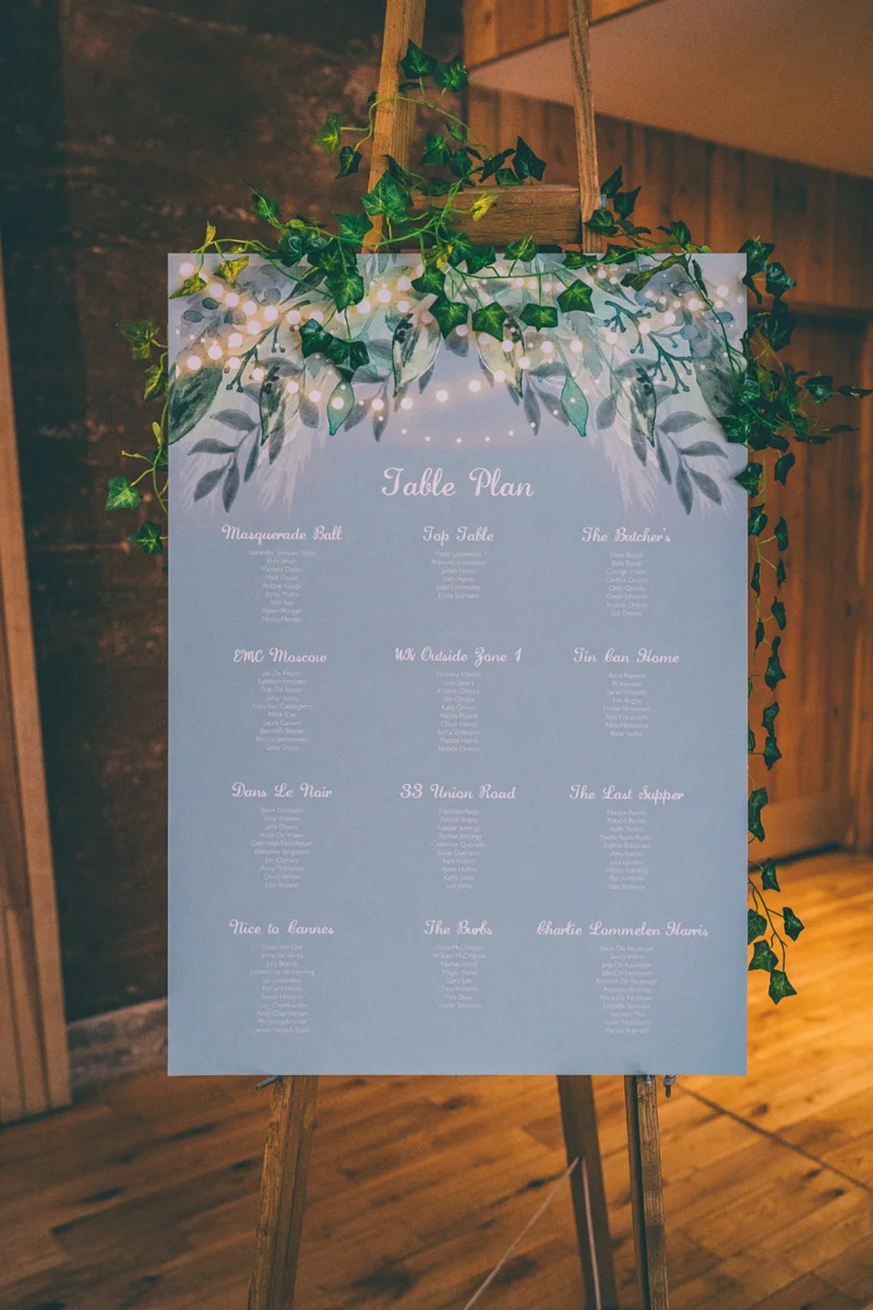 Table Plan Ideas Uk