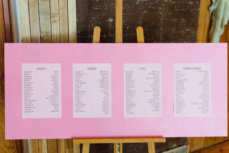 Pink Table Plan