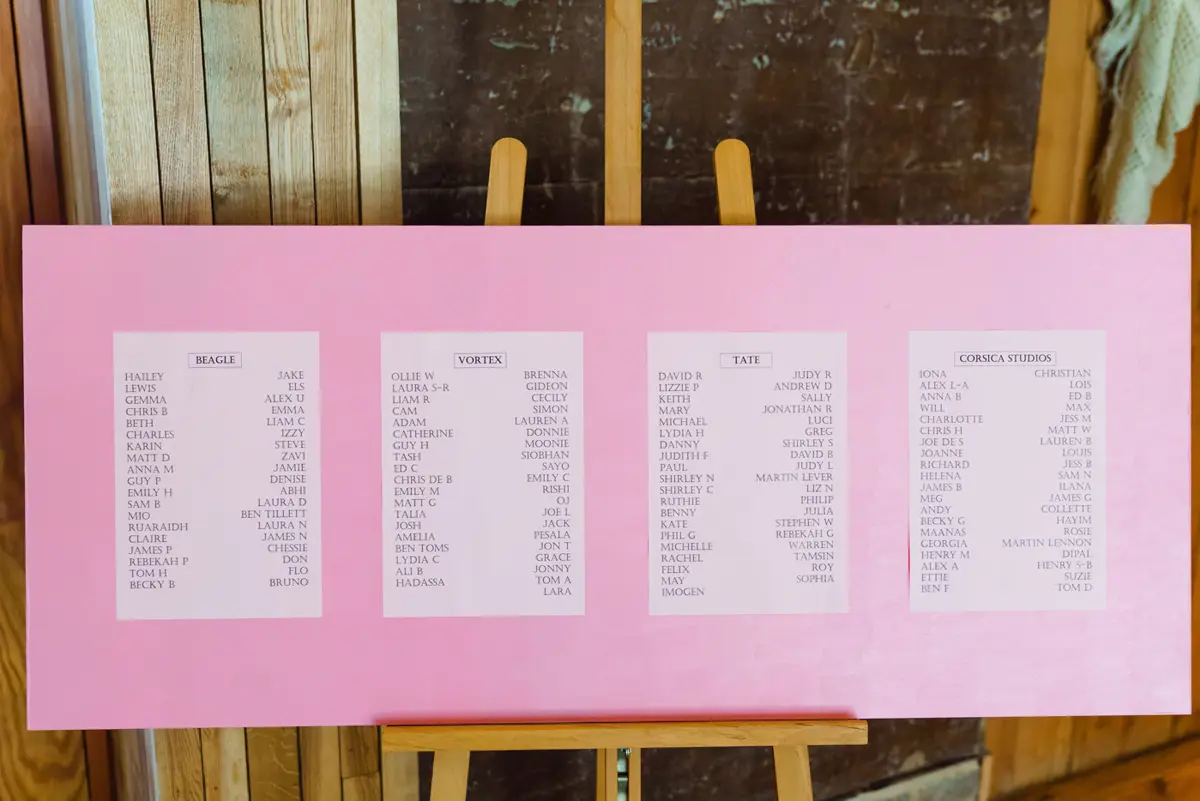 Pink Table Plan